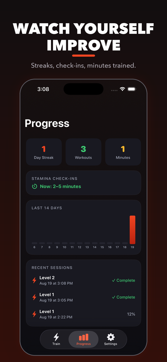 Progress tracking